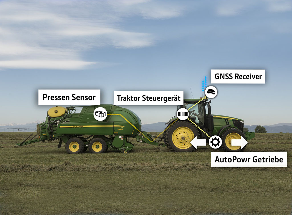 JohnDeere_Balers_Agritehnika2019_news.jpg